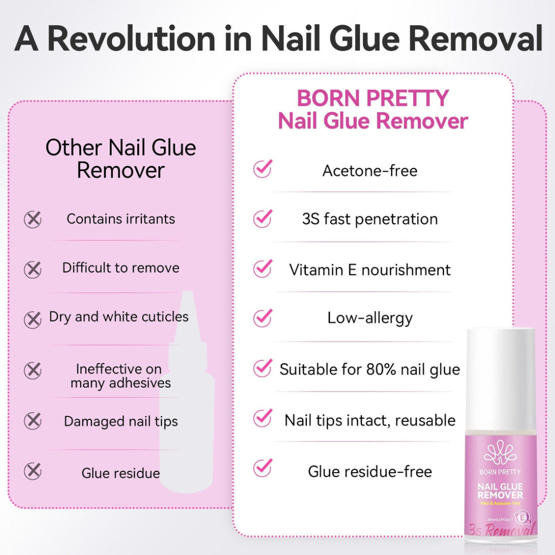 Born Pretty Acetone Free Nail Glue Remover