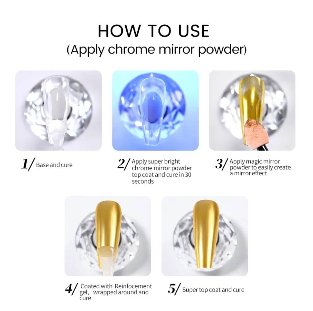 Nail chrome