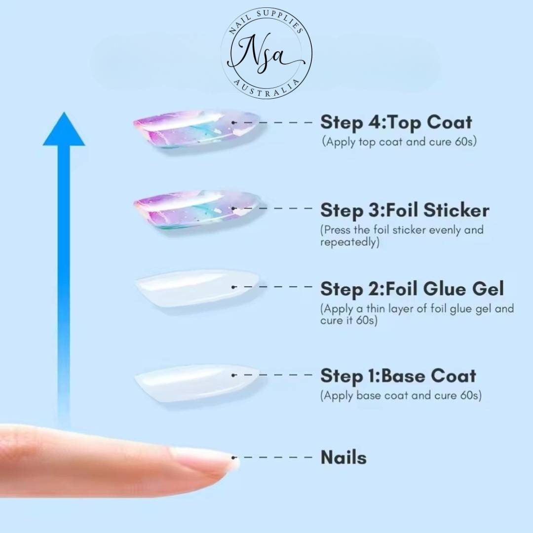 Nail Supplies Australia Foil Gel