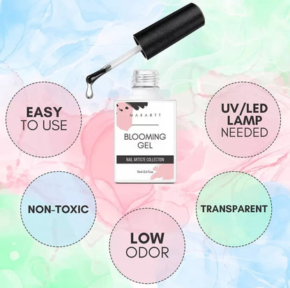 Blooming gel 